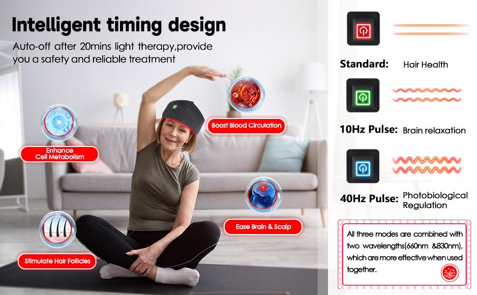 Unlocking the Secret to Thicker Hair: Red Light Hair Growth Cap - Astarexin