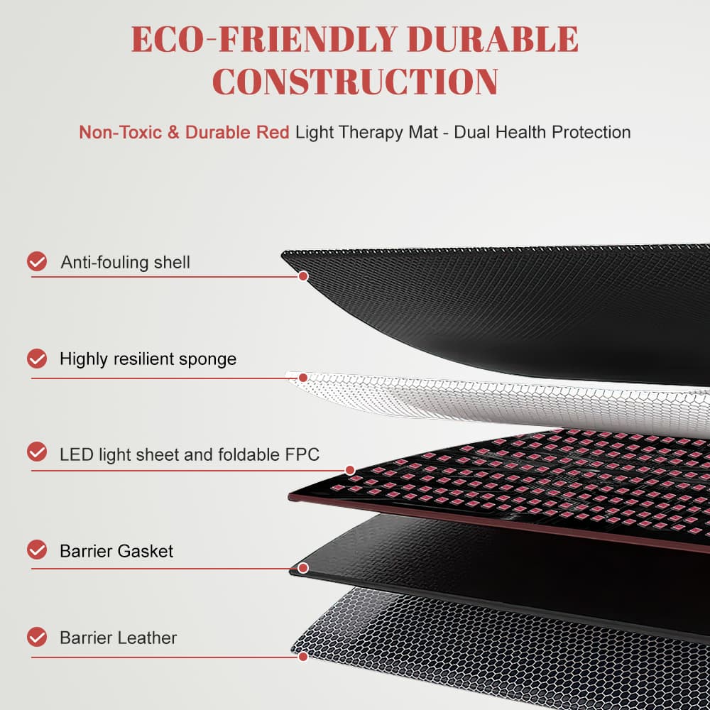 Astarexin Red And Infrared Light Therapy Mat Plus