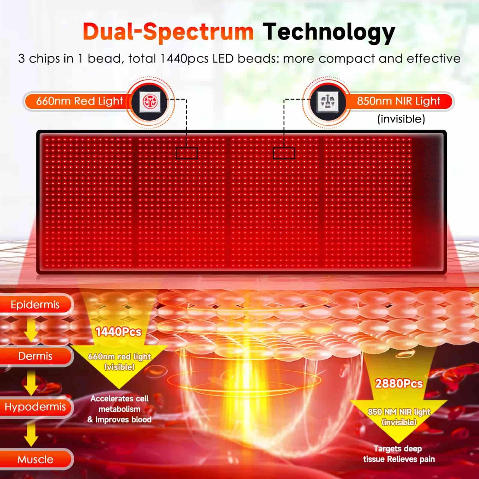 Astarexin Red And Infrared Light Therapy Mat Plus