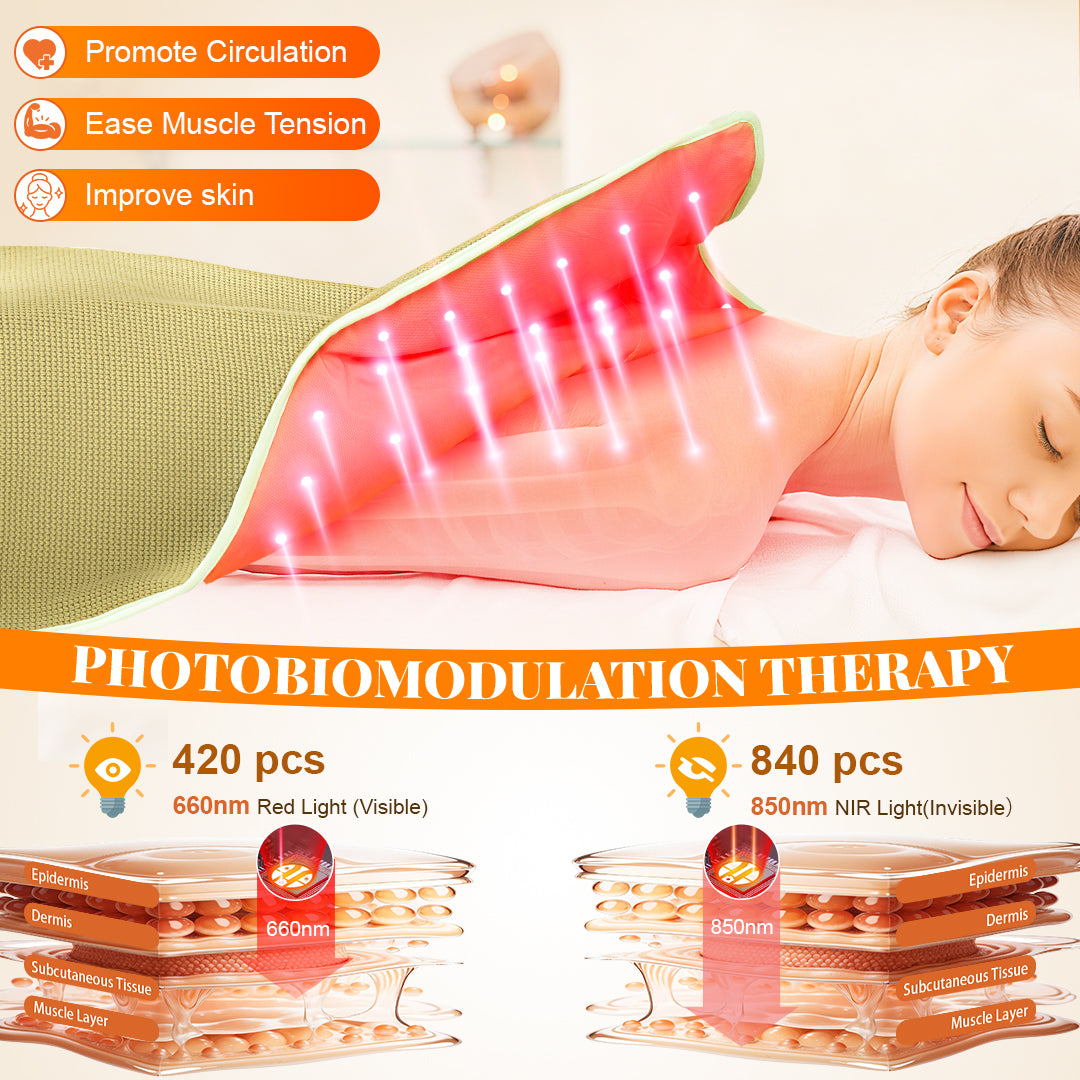 Astarexin Red and Infrared Light Therapy Mat Red Light Therapy Shawl P432