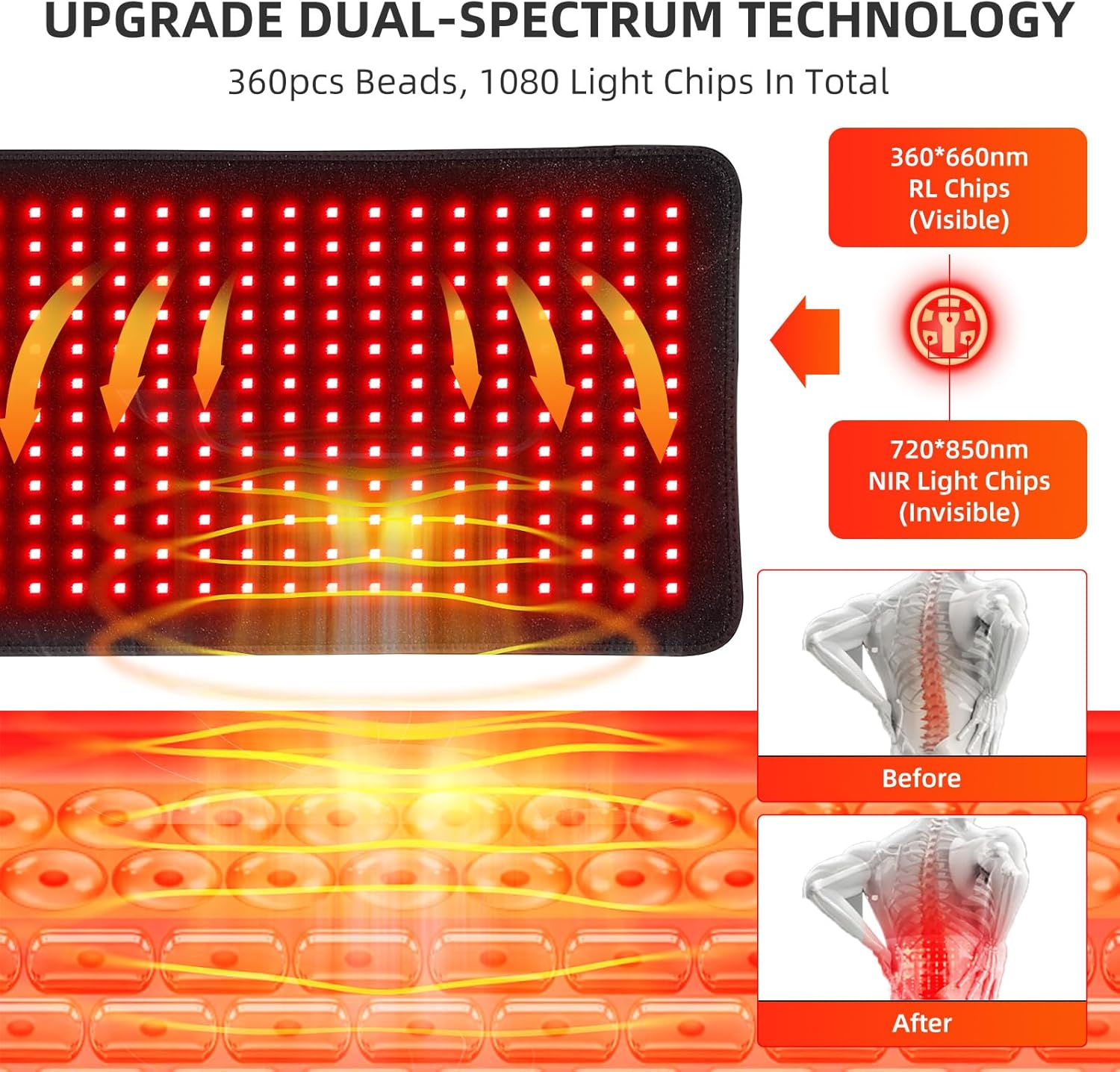 Astarexin Red and Infrared Light Therapy Mat