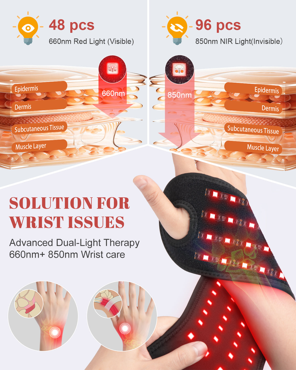 Red Light Therapy Wrist Brace Wireless 48 LEDs Infrared Light with Timer