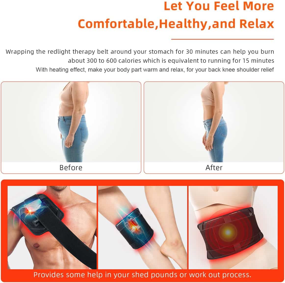 Astarexin Red Light Therapy Pad 60