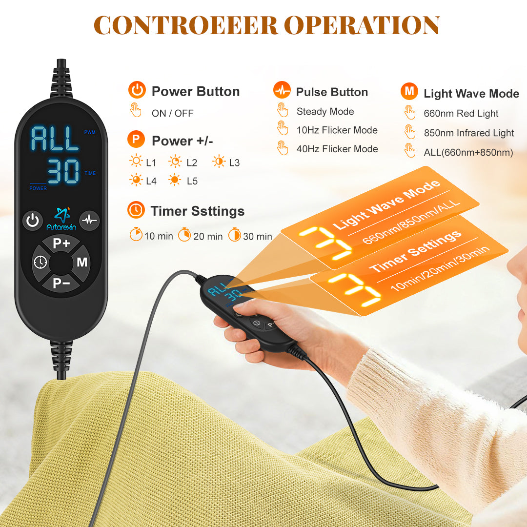 Astarexin Red and Infrared Light Therapy Mat Red Light Therapy Shawl P432