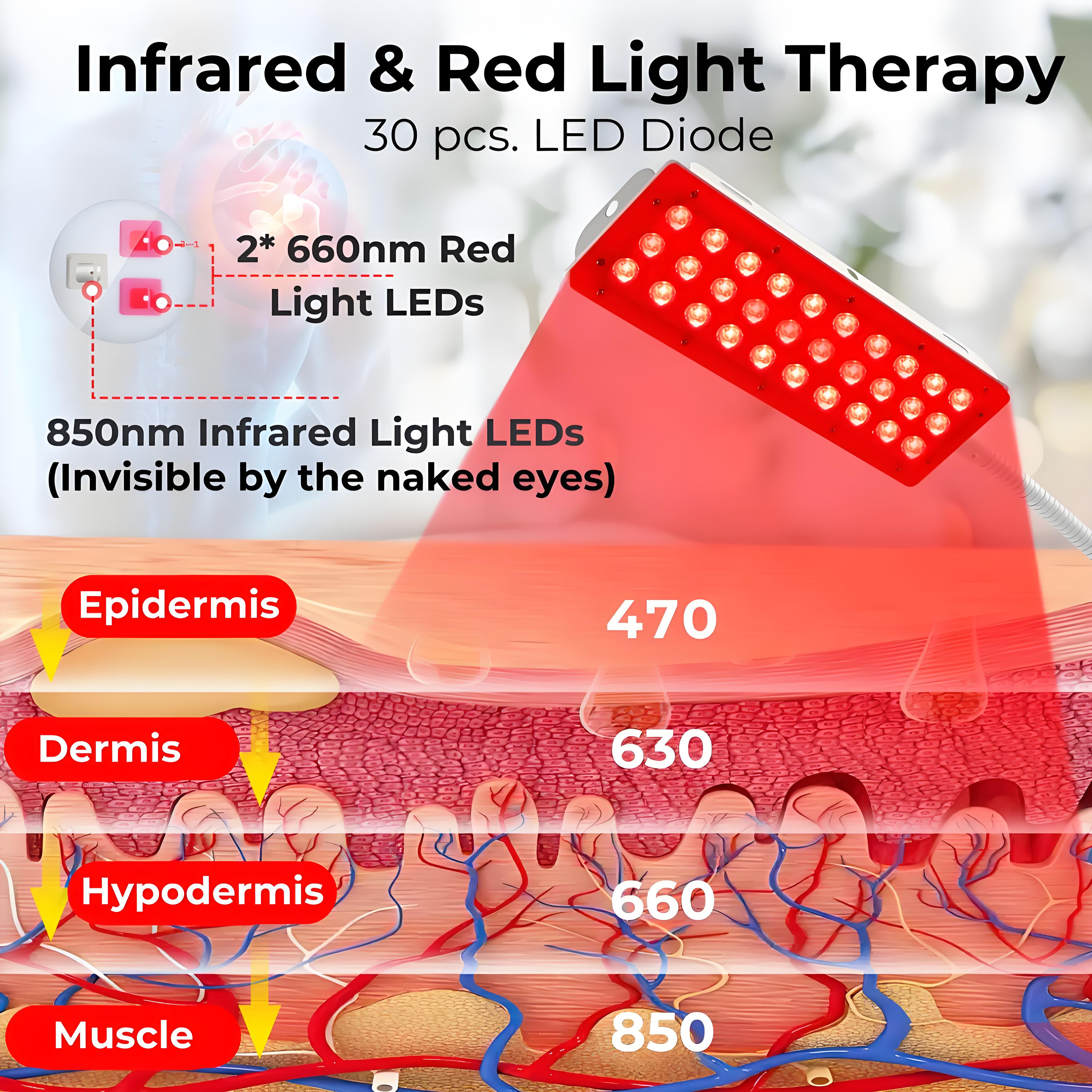 Astarexin Red and Infrared Light Therapy Lamp Z1 - Astarexin