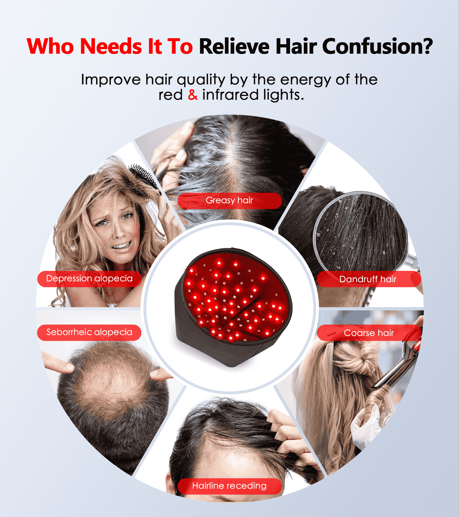 Red Light Hair Growth Cap 120 - Astarexin