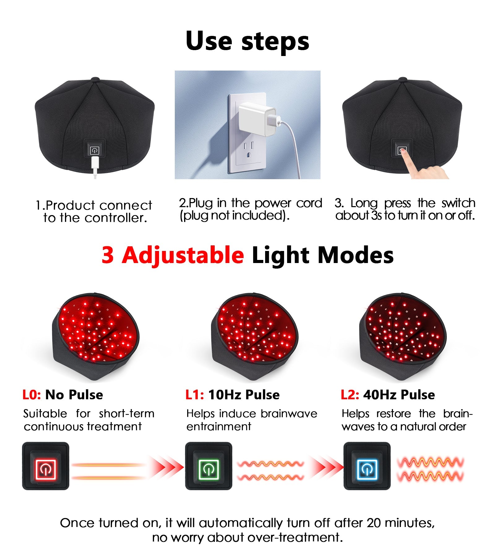 Red Light Hair Growth Cap 120 - Astarexin
