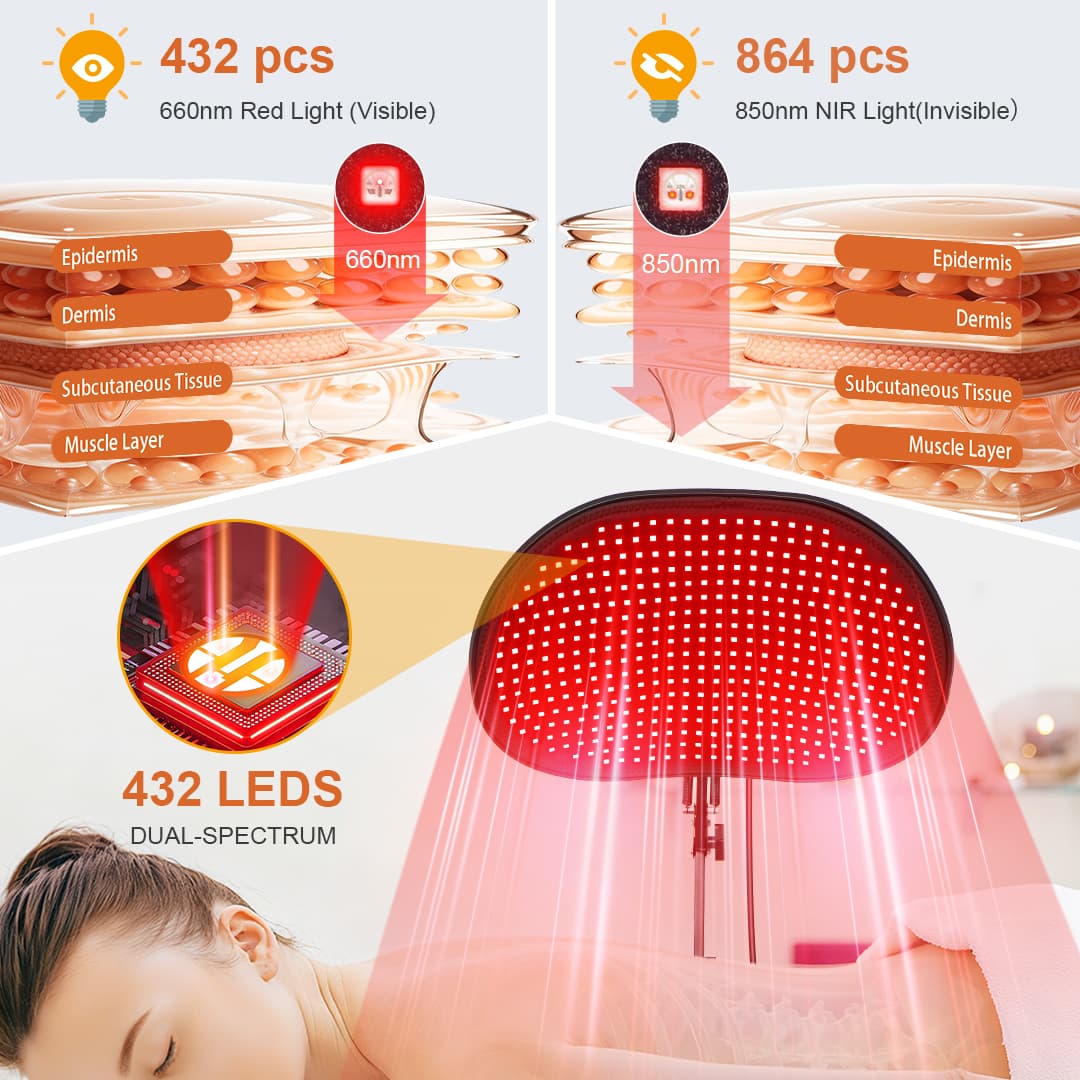 Astarexin Red Light Lamp Z3 Pro