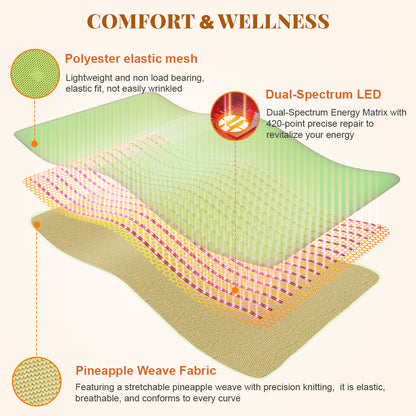 Astarexin Red and Infrared Light Therapy Mat Red Light Therapy Shawl P432