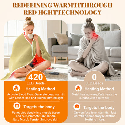 Astarexin Red and Infrared Light Therapy Mat Red Light Therapy Shawl P432