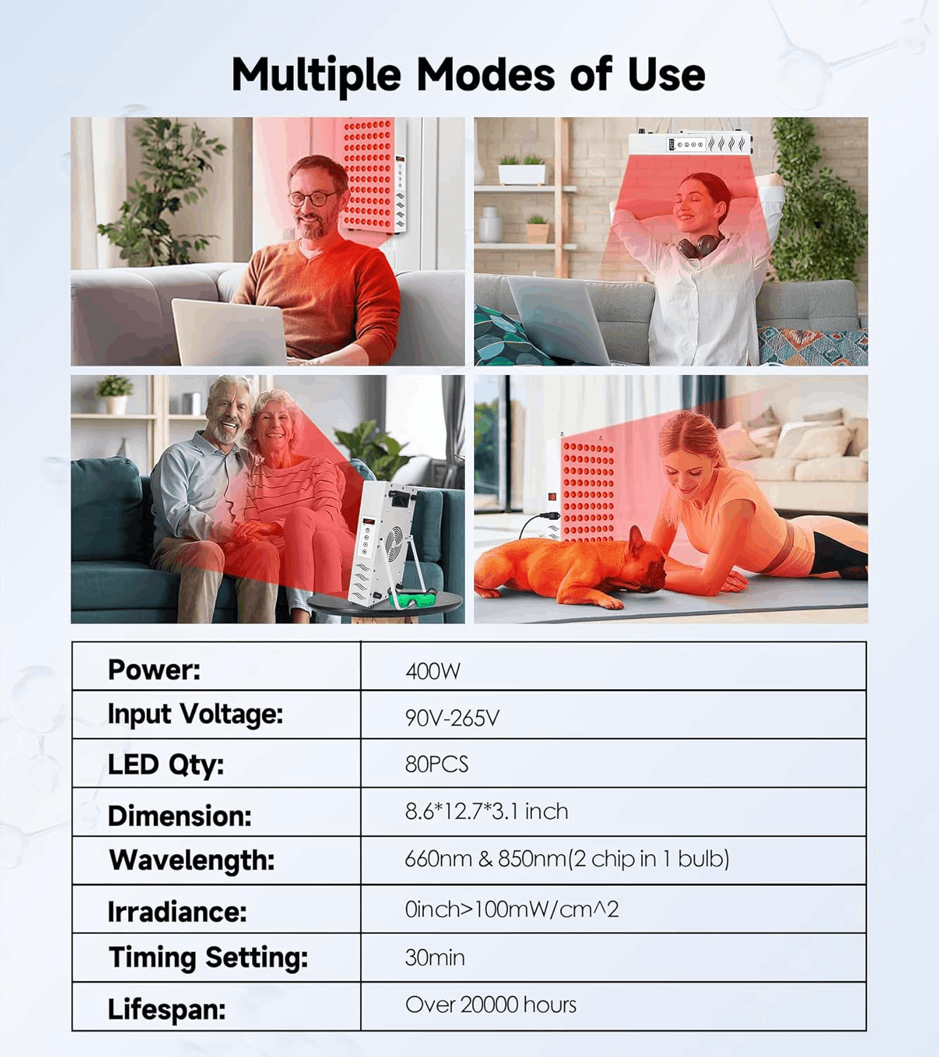 Astarexin Red Light Therapy Panle 80 - Astarexin