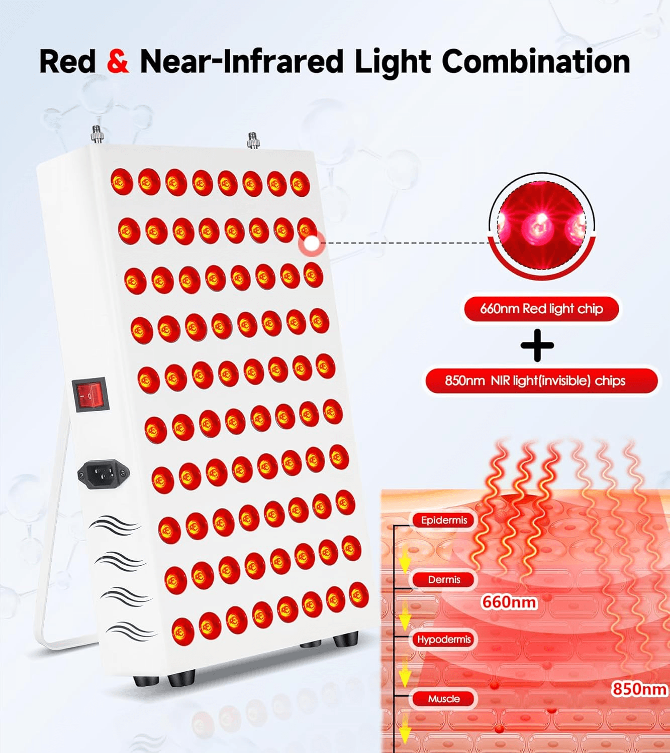 Astarexin Red Light Therapy Panle 80 - Astarexin