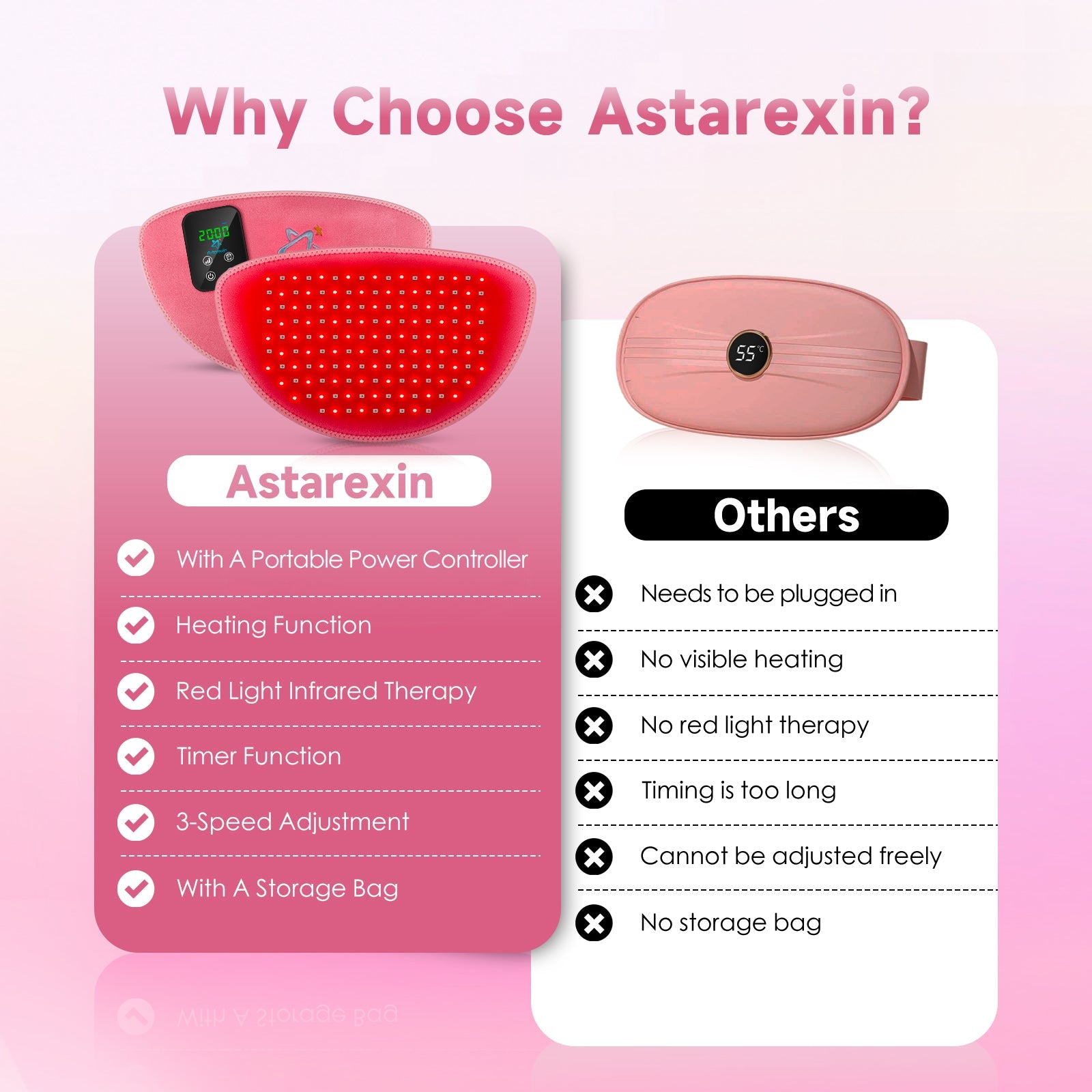 Cordless Red Light Therapy Warming Uterine Belt N4 - Astarexin