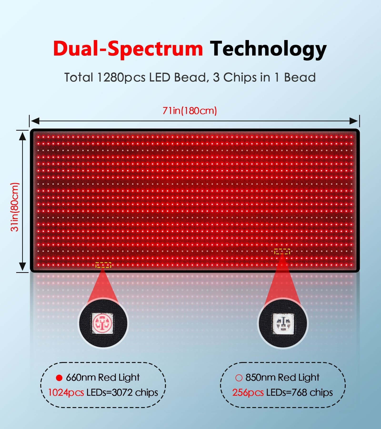 Red Light Mat 1280 - Astarexin