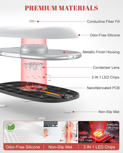 Astarexin Red Light Therapy Mouse Wrist Rest