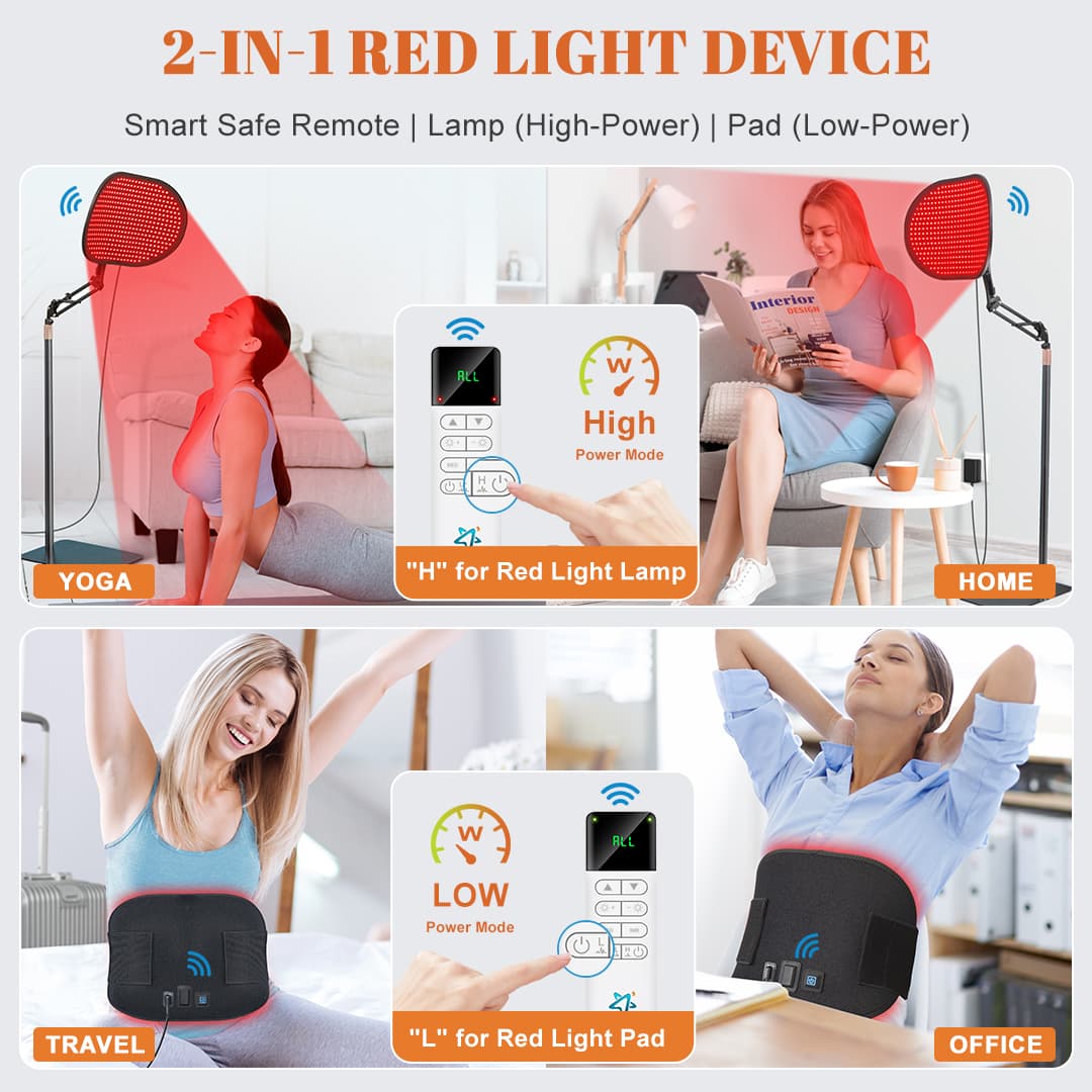 Astarexin Red Light Lamp Z3 Pro